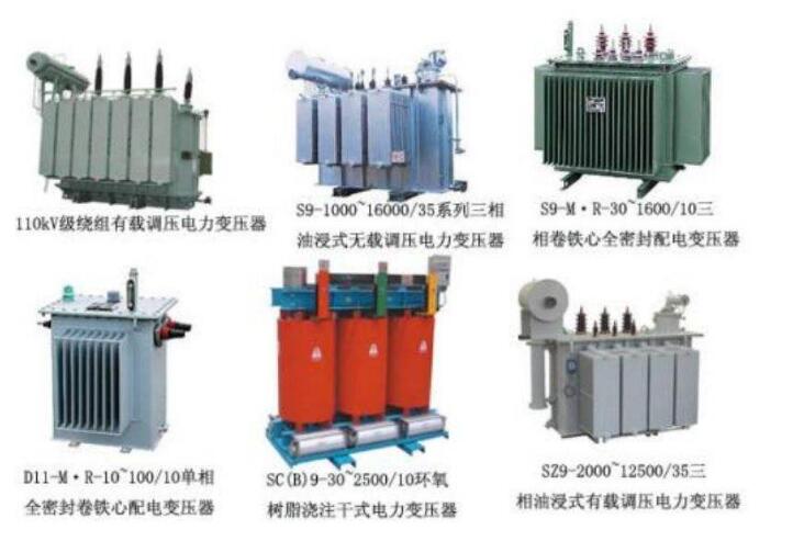 赣州公司自主创新研发变压器将是未来行业发展的有力武器